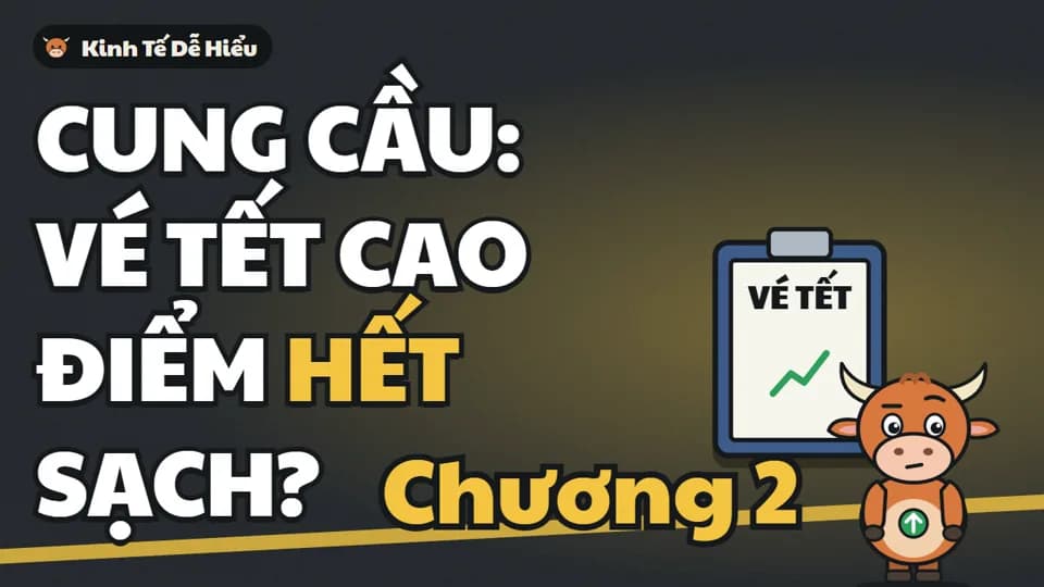 Kinh tế vi mô nhập môn